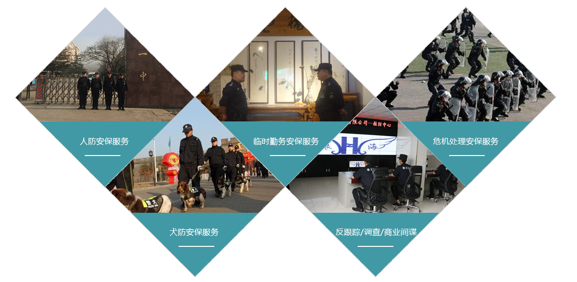 濟南保安公司服務范圍